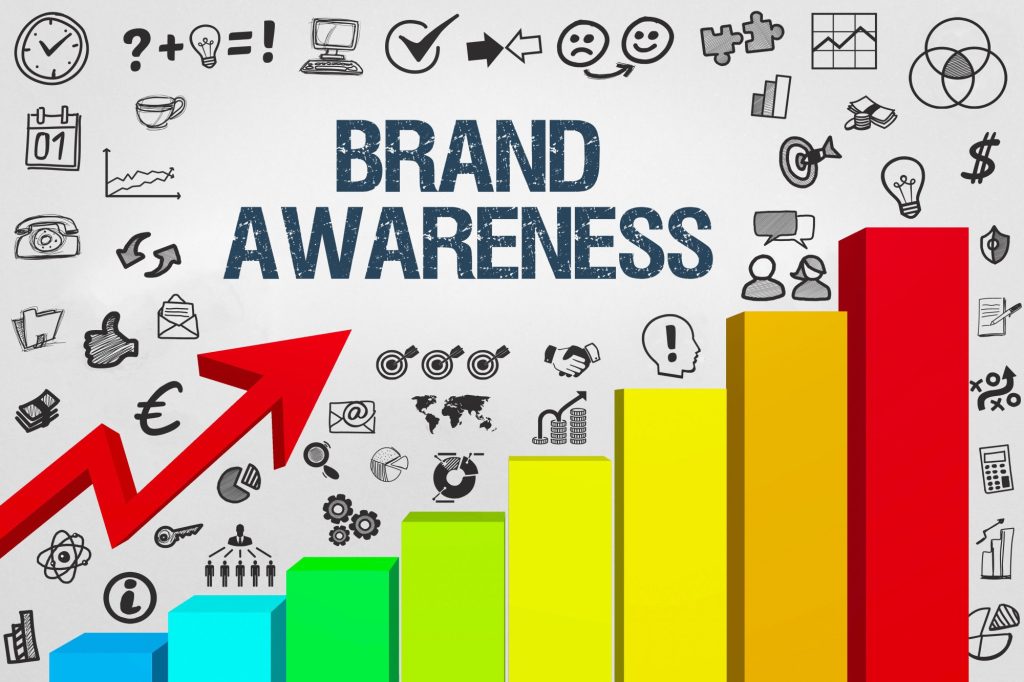 Enhanced Brand Awareness